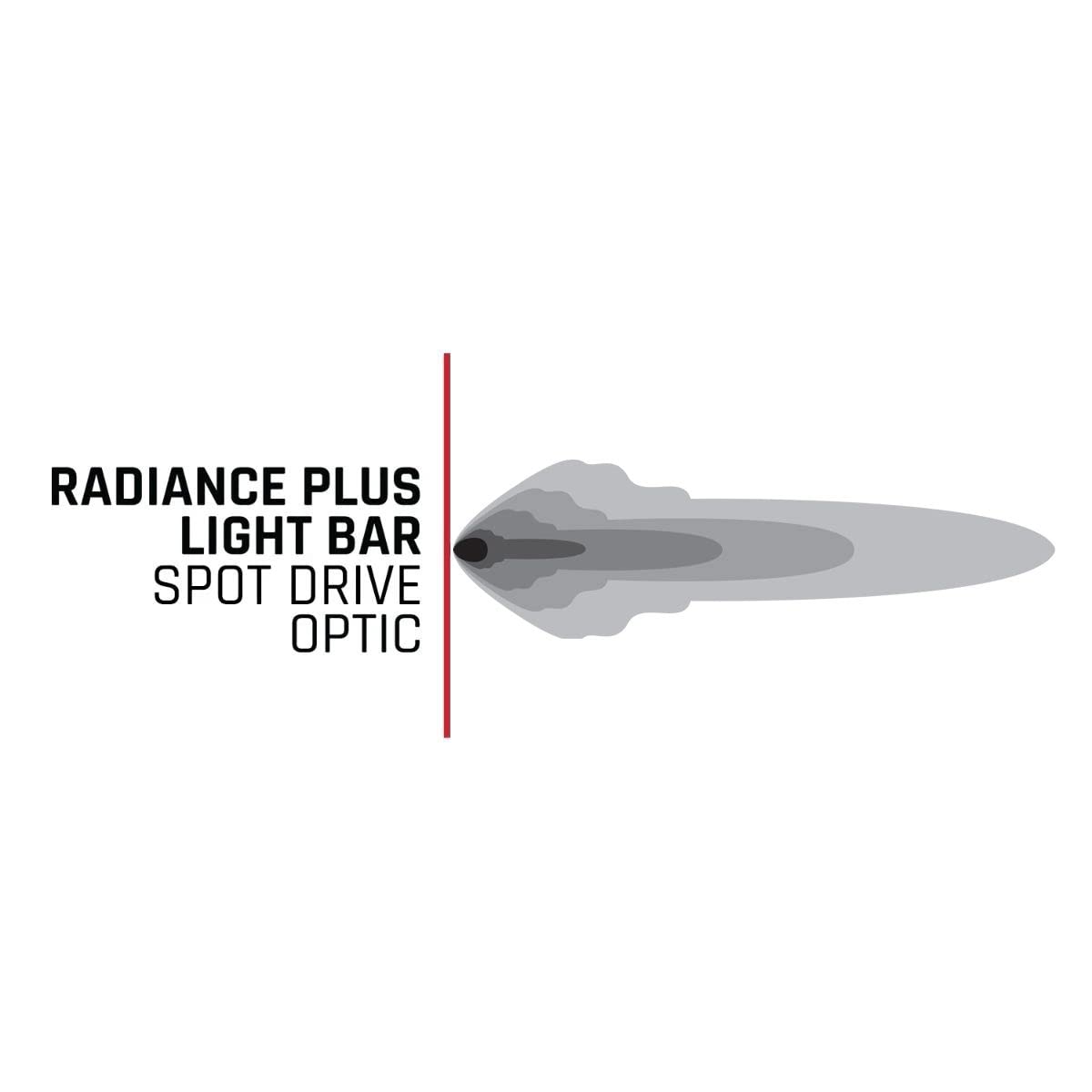 Rigid Industries 220053 Rigid Industries 220053 Radiance+ 20 Inch RGBW Light Bar