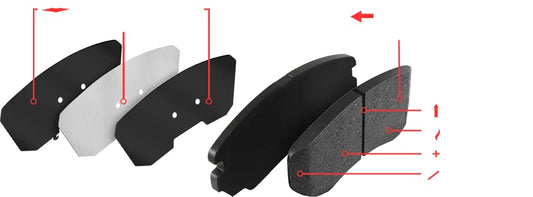 Dynamic Friction 1400-0436-00 ULITMATE DUTY PERFORMANCE BRAKE PADS