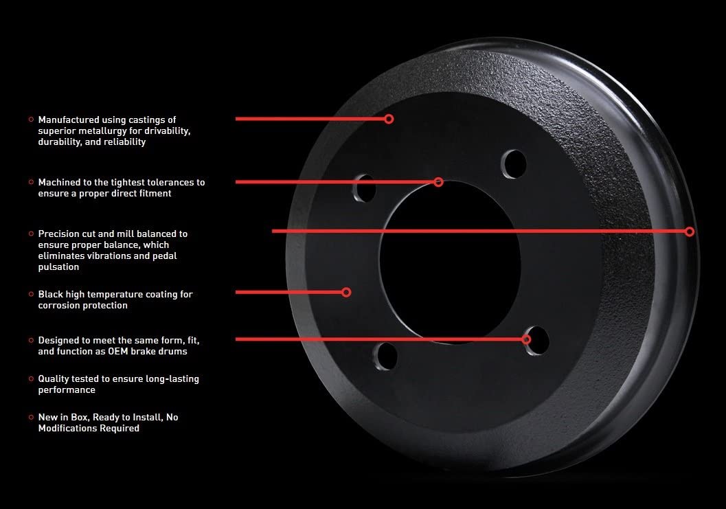 Dynamic Friction 365-47046 Rear Brake Drum