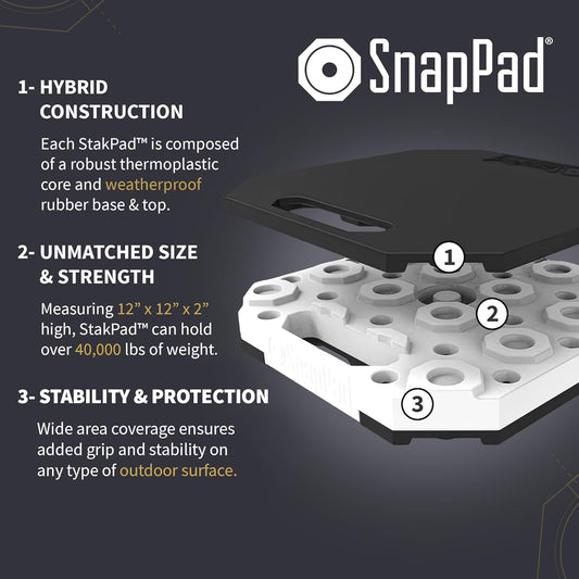 SNAPPAD STK2-RED SnapPad StakPad RV Leveling Blocks – Precise Fit for Class A, B & C Motorhomes, Fifth Wheels, Travel Trailers & More – 12x12” – Bigger Surface Area, More Stability – Pack of 2 - Red