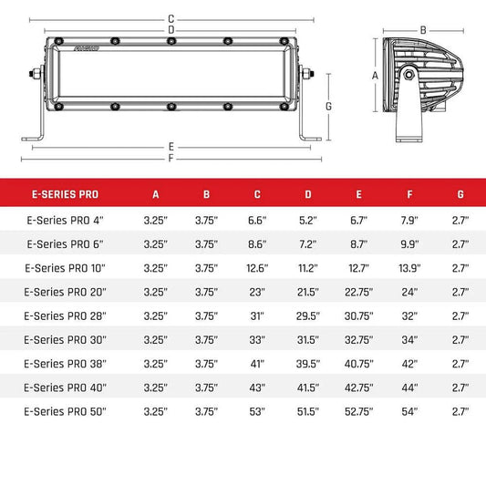 Rigid Industries 130313 RIGID INDUSTRIES E-Series PRO LED Light, Spot/Flood Optic Combo, 30 Inch, Black Housing