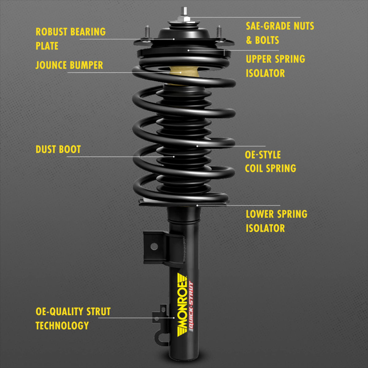 Monroe 272471R Quick-Strut Suspension Strut and Coil Spring