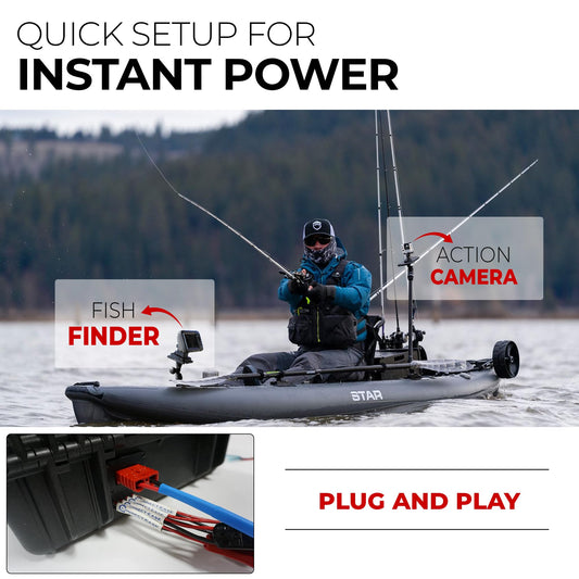 CONNECT EASE RCE12VPWPRO Connect-Ease Power Pak Pro – Portable Plug & Play Power Box for Kayak Fishing – Powers 4 Fish Finders, GPS, Lights & Trolling Motor – ICAST 2024 Award Winner – IP65 Waterproof, USB Ports – Made in USA