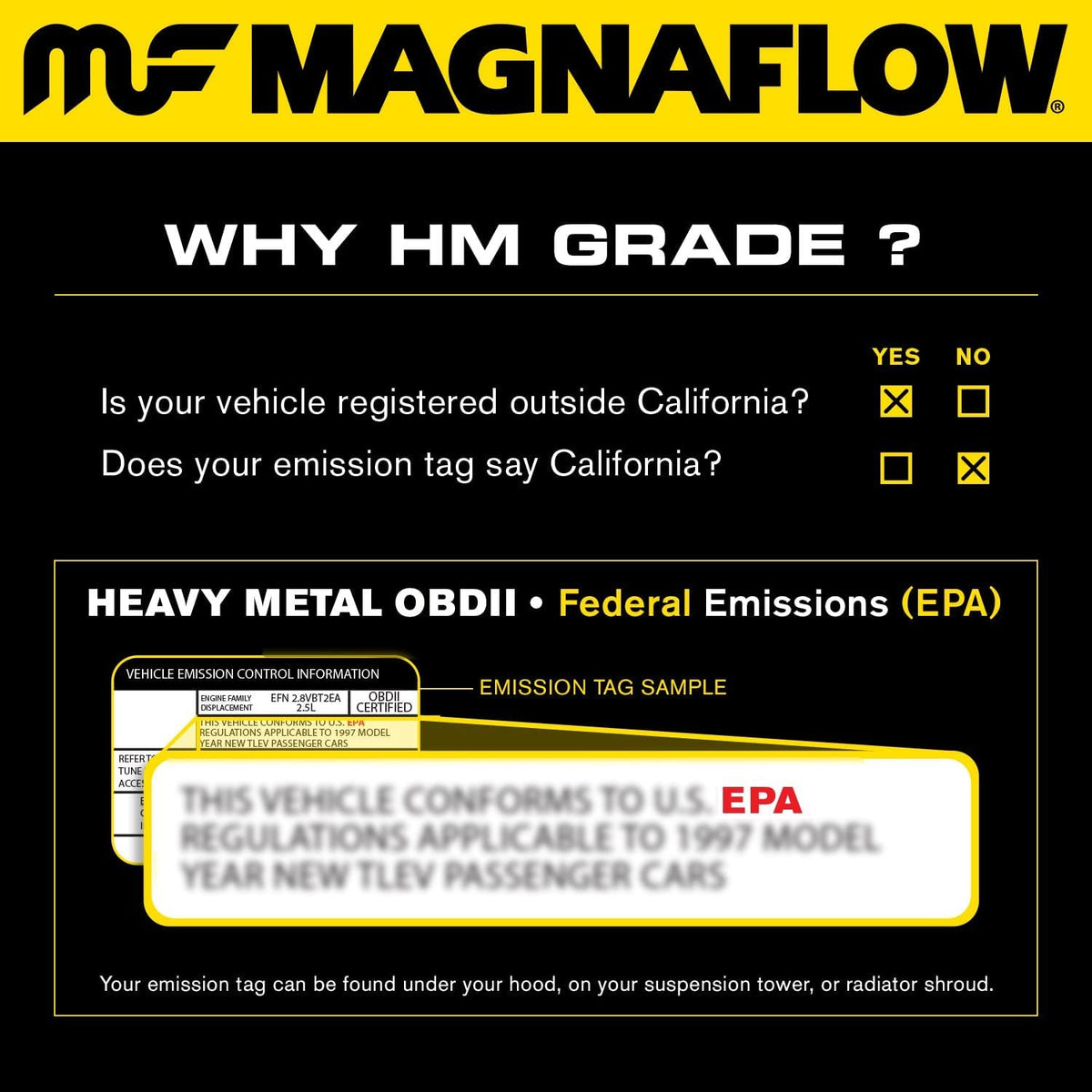 MAGNAFLOW 99306HM MagnaFlow Catalytic Converter 99306HM: 2.5"/2.5" Inlet/Outlet, HM Grade, Universal Fit (EPA Compliant)