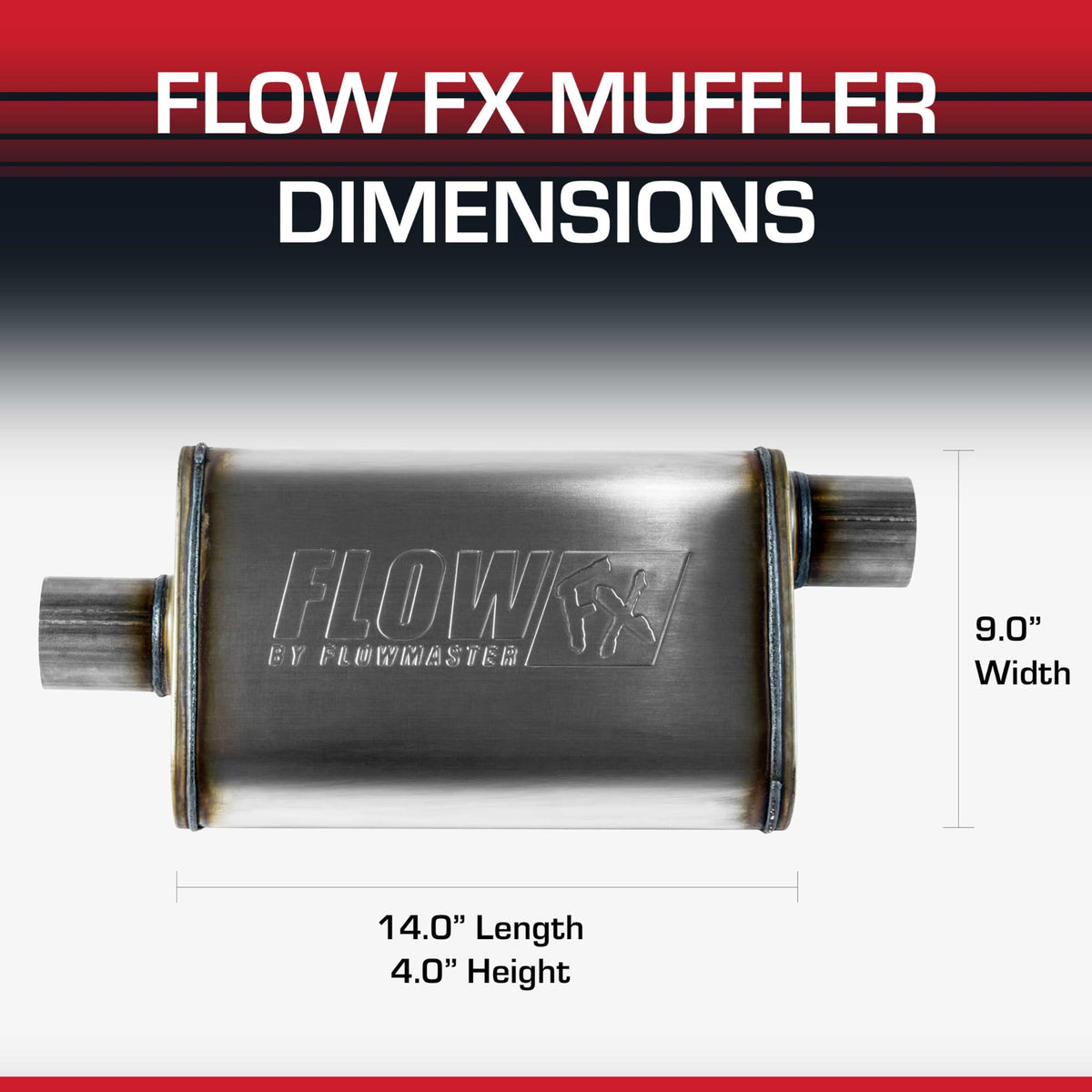 FLOWMASTER 71226 Flowmaster Flow FX Chambered Muffler – 2.50" Offset In / 2.50" Center Out