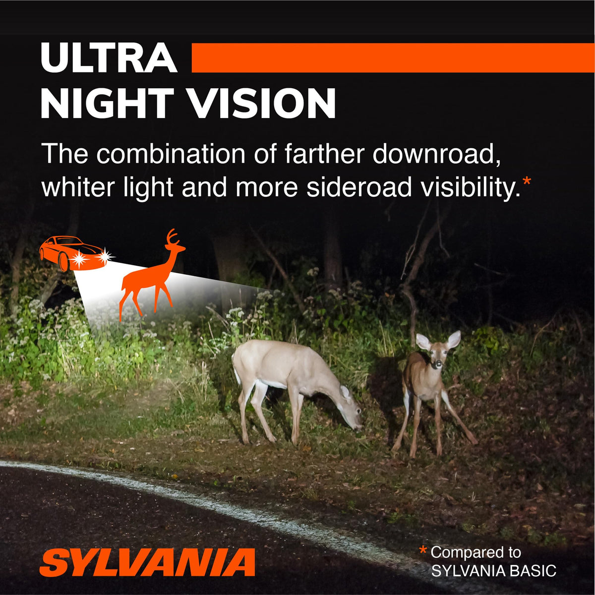 SYLVANIA 35616 SYLVANIA 9006 SilverStar Ultra Halogen Headlight Bulb, 2 Bulbs