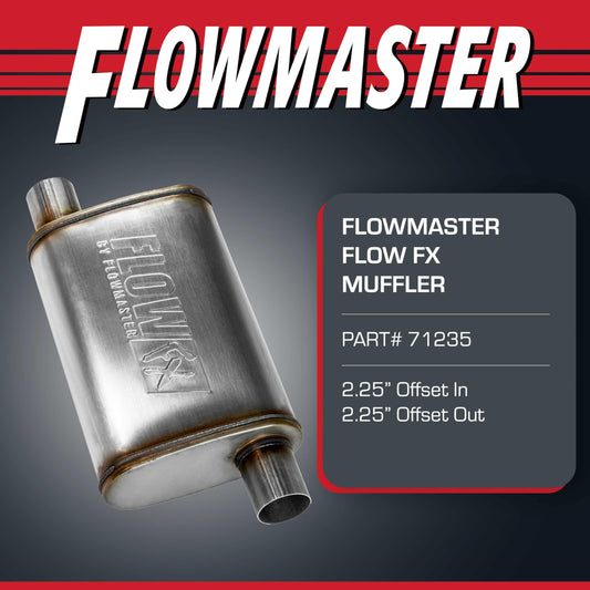 FLOWMASTER 71235 Flowmaster Flow FX Chambered Muffler – 2.25" Offset In / 2.25" Offset Out