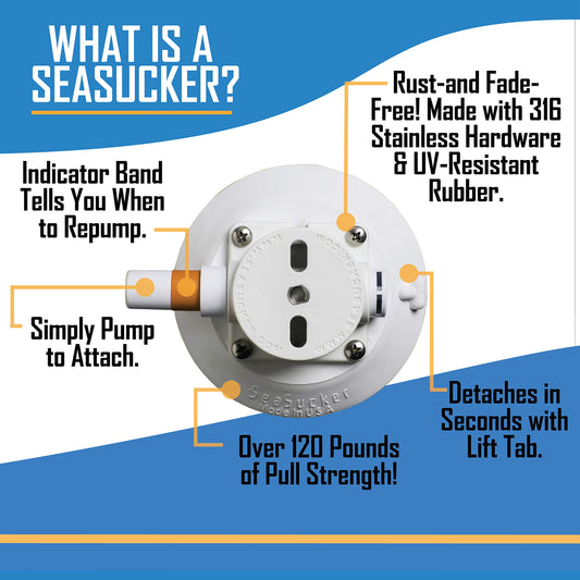 SEASUCKER VM1001B SeaSucker 4.5" Vacuum Mount - (Black)