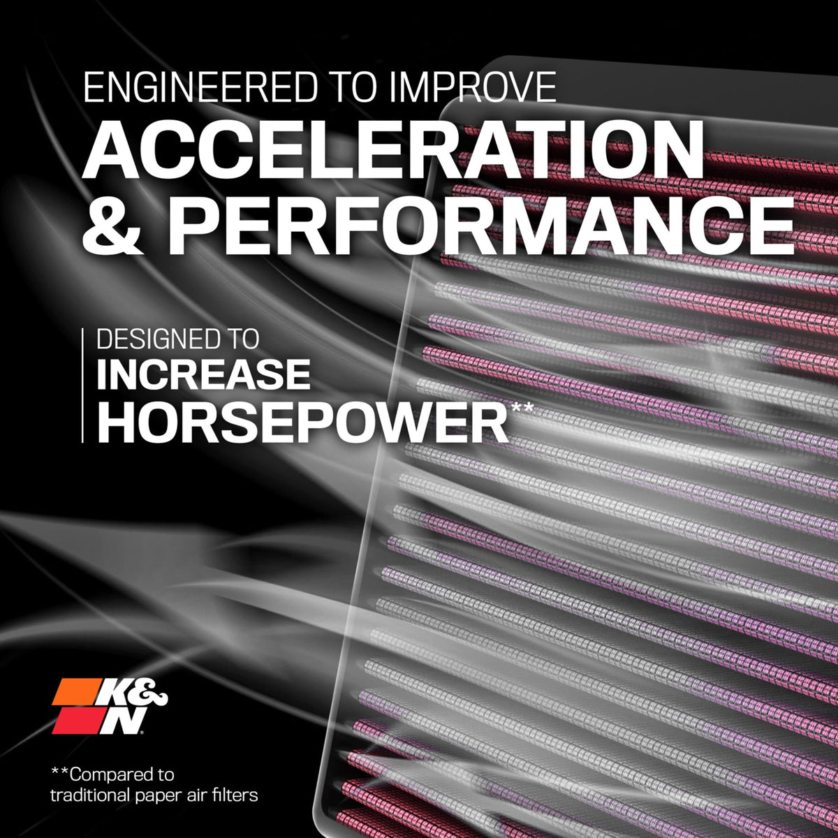 K&N FILTER 33-5049 K&N High-Flow Original Lifetime Engine Air Filter: Increase Power: Premium, Washable: Compatible with 2016-2026 Buick/Chervolet/Cadillac: LaCrosse, Regal, XT4, Malibu, 33-5049