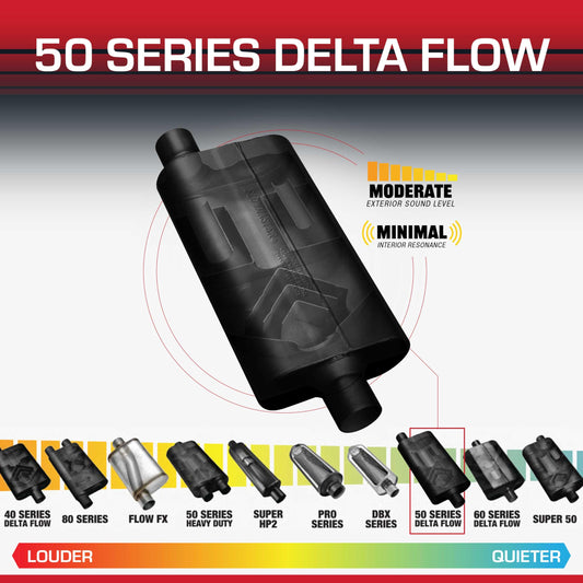 FLOWMASTER 943050 Flowmaster 50 Series Delta Flow® Muffler – 3.00" Center In/Center Out