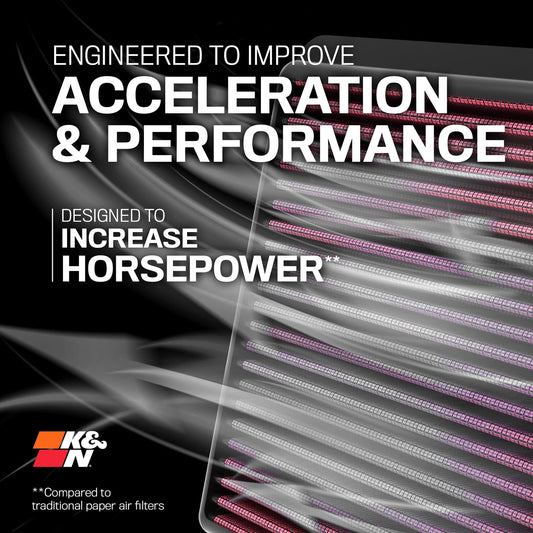 K&N FILTER 33-5146 K&N High-Flow Original Lifetime Engine Air Filter: Increase Power: Premium, Washable: Compatible with 2024-2026 FORD: (See Product Descriptions for Select Models), 33-5146