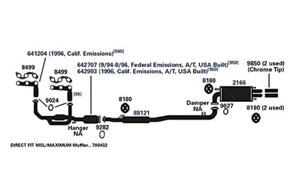 AP EXHAUST 9820 AP Exhaust Products 9820 Exhaust Pipe
