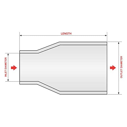 AP EXHAUST 9820 AP Exhaust Products 9820 Exhaust Pipe