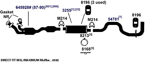 AP EXHAUST 54781 AP Exhaust Products 54781 Exhaust Tail Pipe