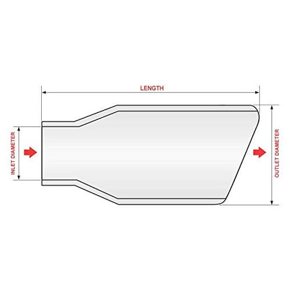 BORLA 140872BC Borla 140872BC F-150 2021 2.7L/3.5L V6 AT 2+4WD 4D