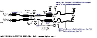 AP EXHAUST 9140 Ap Exhaust 9140 GASKET