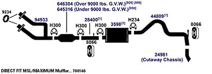 AP EXHAUST 44809 AP Exhaust Products 44809 Exhaust Tail Pipe