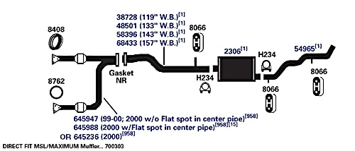 AP EXHAUST 54965 AP Exhaust Products 54965 Exhaust Tail Pipe