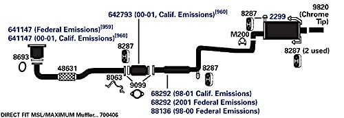 AP EXHAUST 642793 Ap Exhaust 642793 DIRECT FIT CATALYTIC CONVERTER