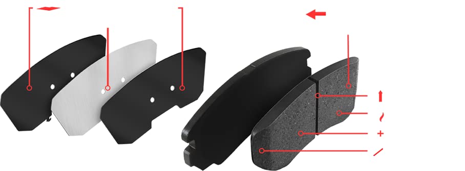 Dynamic Friction 1400-1399-01 Front Pads & Hardware