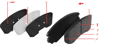 Dynamic Friction 1400-1399-00 ULITMATE DUTY PERFORMANCE BRAKE PADS