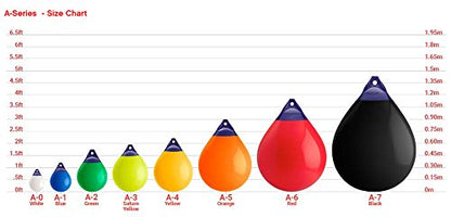 POLYFORM 96-763-340 Polyform 96-763-340 20.5' DIAM. - 64.4' CIRCUM. BUOY
