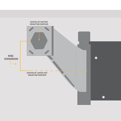 MINN KOTA 1810385 Minn Kota Jack Plate Adapter Bracket for Raptor – Port, 8" Setback, 6" Rise, Black