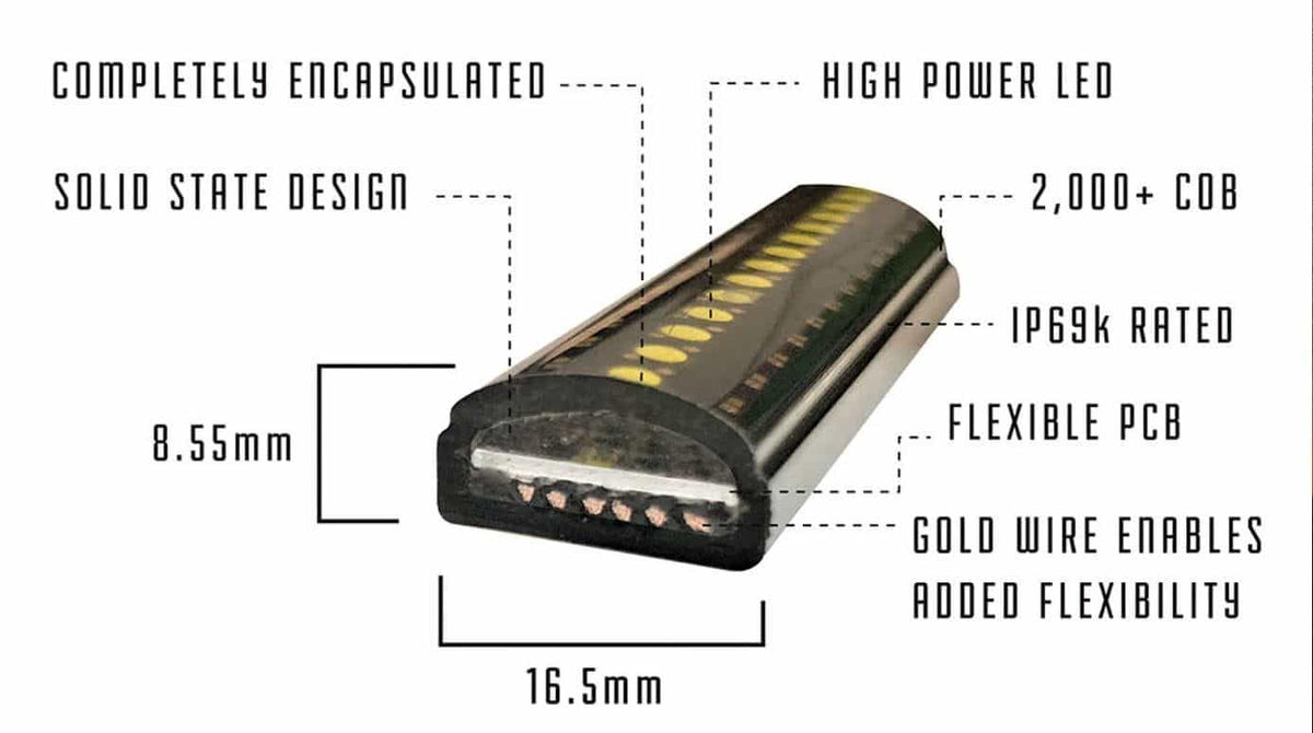 PUTCO 92009-48 Putco 92009-48 48" Switch Blade LED Tailgate Bar with Power Wire Modification