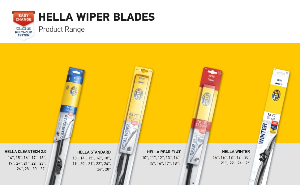 HELLA 858083201 Hella OE Quality 20 Inch All Seasons Streak-Free Rubber Standard Wiper Blade (Single Blade) fit select BMW Chevrolet Chrysler Dodge Ford Jeep Renault Toyota Volkswagen /9XW398114020