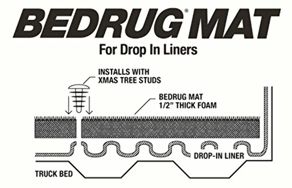 BEDRUG BMT09CCD BedRug Bedmat | Fits 2009 - 2018 Dodge Ram, 2019 - 2025 Ram (Classic Body)w/o Rambox, 67.4 Bed, Models w/Drop-In Liners | Charcoal Grey, BMT09CCD