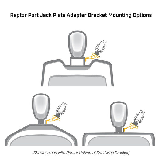 MINN KOTA 1810387 Minn Kota Jack Plate Adapter Bracket for Raptor – Port, 8" Setback, 6" Rise, White