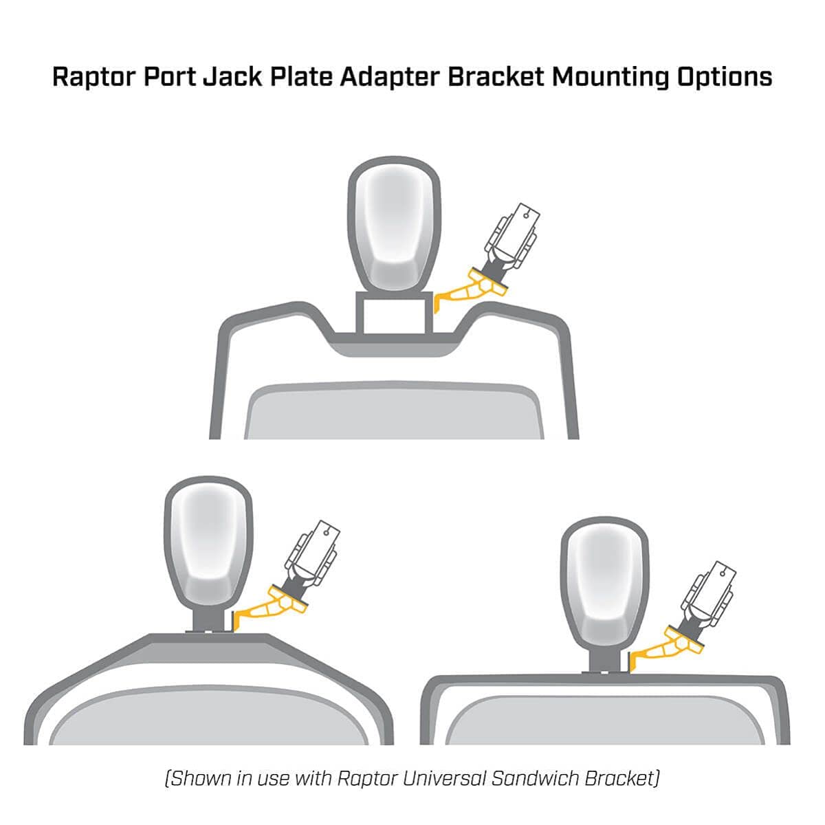 MINN KOTA 1810385 Minn Kota Jack Plate Adapter Bracket for Raptor – Port, 8" Setback, 6" Rise, Black