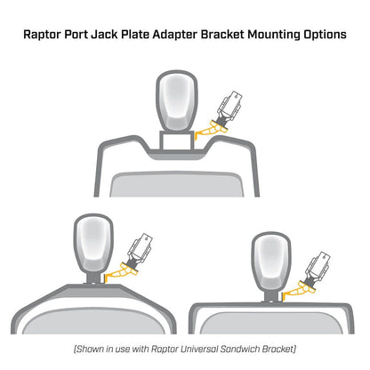 MINN KOTA 1810385 Minn Kota Jack Plate Adapter Bracket for Raptor – Port, 8" Setback, 6" Rise, Black
