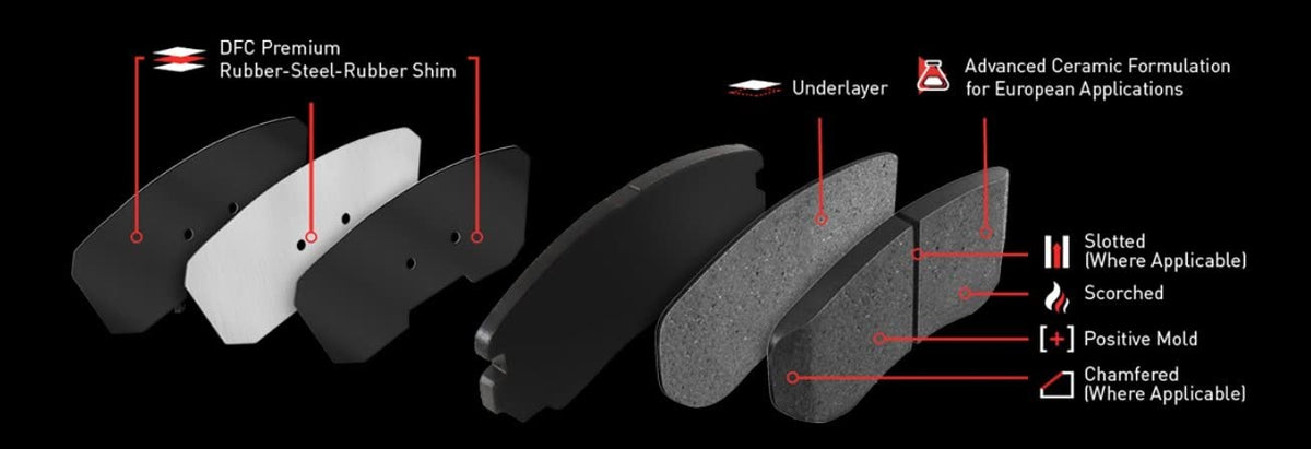 Dynamic Friction 1600-1989-11 DFC Rear 5000 Euro Ceramic Brake Pads
