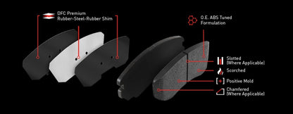 Dynamic Friction 1551-2285-01 DFC Front 5000 Advanced Brake Pads