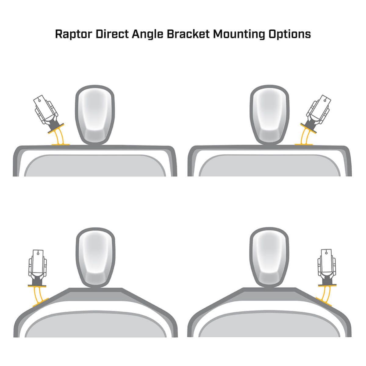 MINN KOTA 1810376 Minn Kota Direct Mount Angle Bracket for Raptor – White