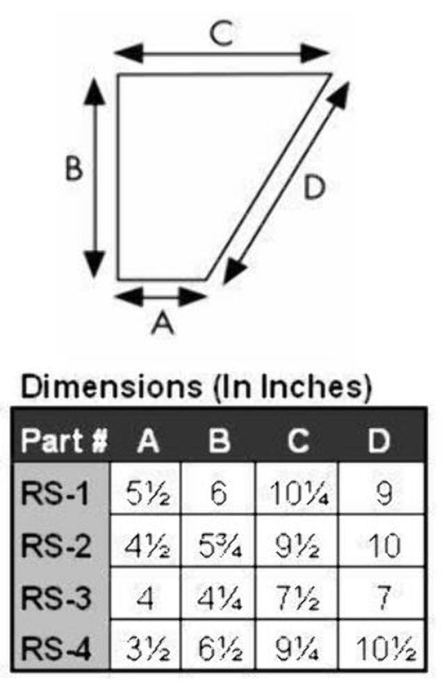 T-H MARINE RS-4-DP T-H Marine Solid Cast Aluminum Replacement Skeg for Outboard and Sterndrive Lowers - Weld-On Marine Repair Skeg for Performance Restoration - Mercury V6 Outboards and Mercruiser Stern Drives (I/Os)