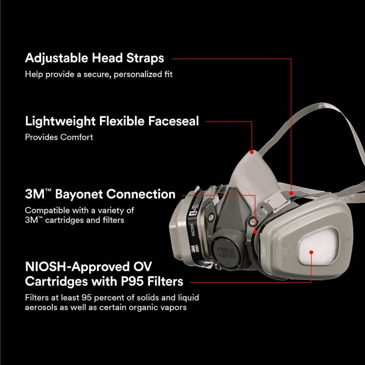 3M 54251 3M OV/P95 Paint Project Respirator 6211, Reusable Respirator, Medium, 1-Kit