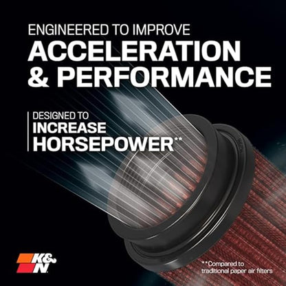 K&N FILTER RU-3580 K&N High-Flow Original Lifetime Universal Clamp-On Air Filter: High Performance, Premium, Washable: Flange Diameter: 3 In, Filter Height: 5 In, Flange Length: 1.75 In, Shape: Round Tapered, RU-3580