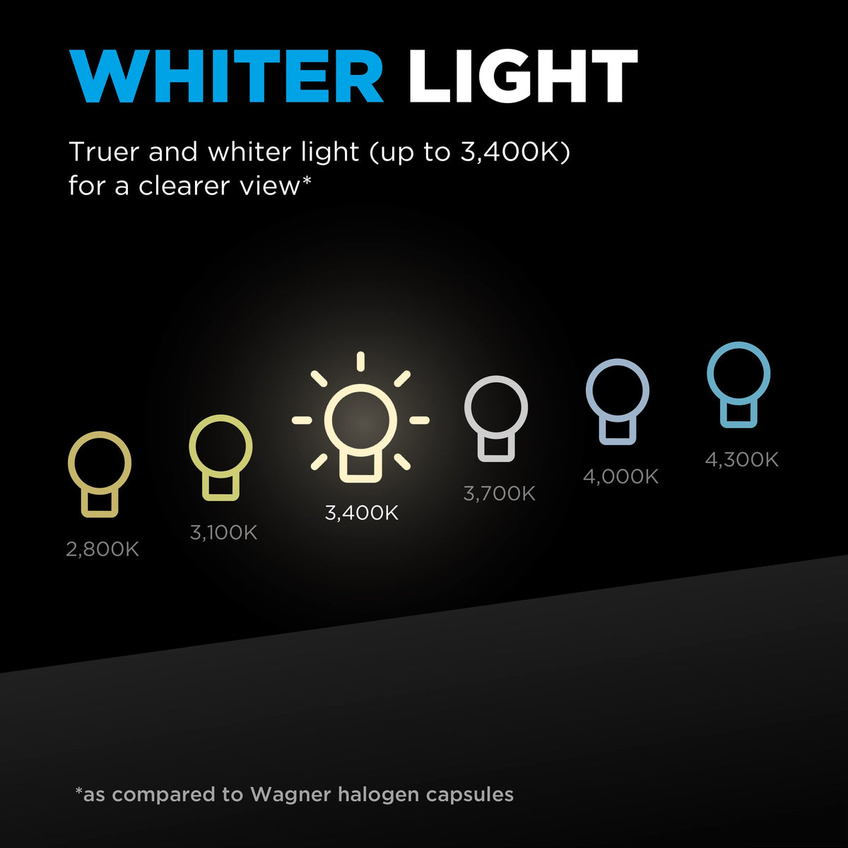 WAGNER BP9005BLX2 Wagner BriteLite BP9005BLX2 Multi-Purpose Light Bulb Card of 2