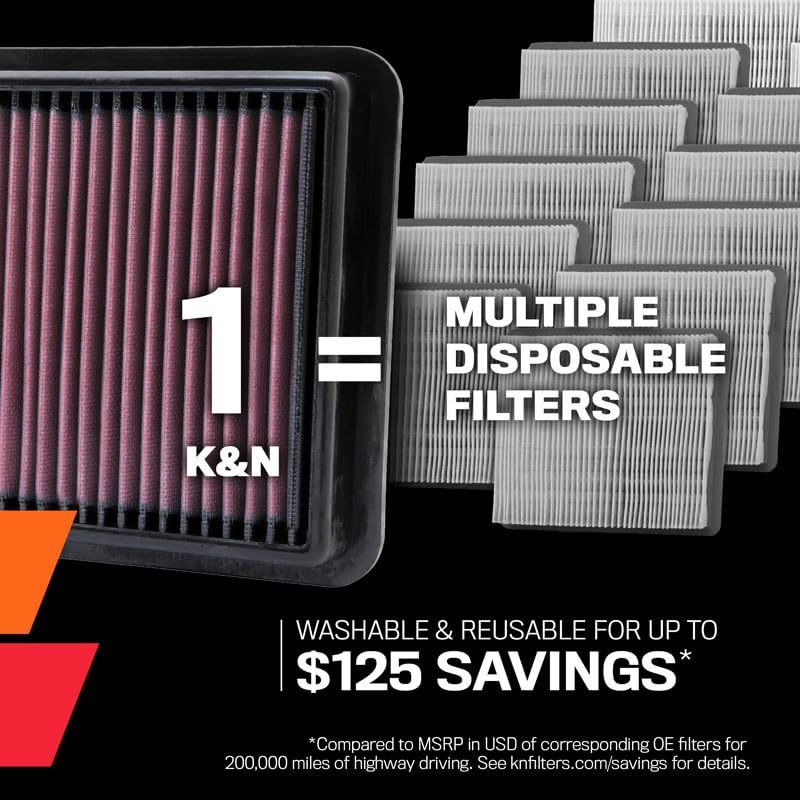 K&N FILTER 33-5138 K&N Filter 33-5138 REPLACEMENT AIR FILTER