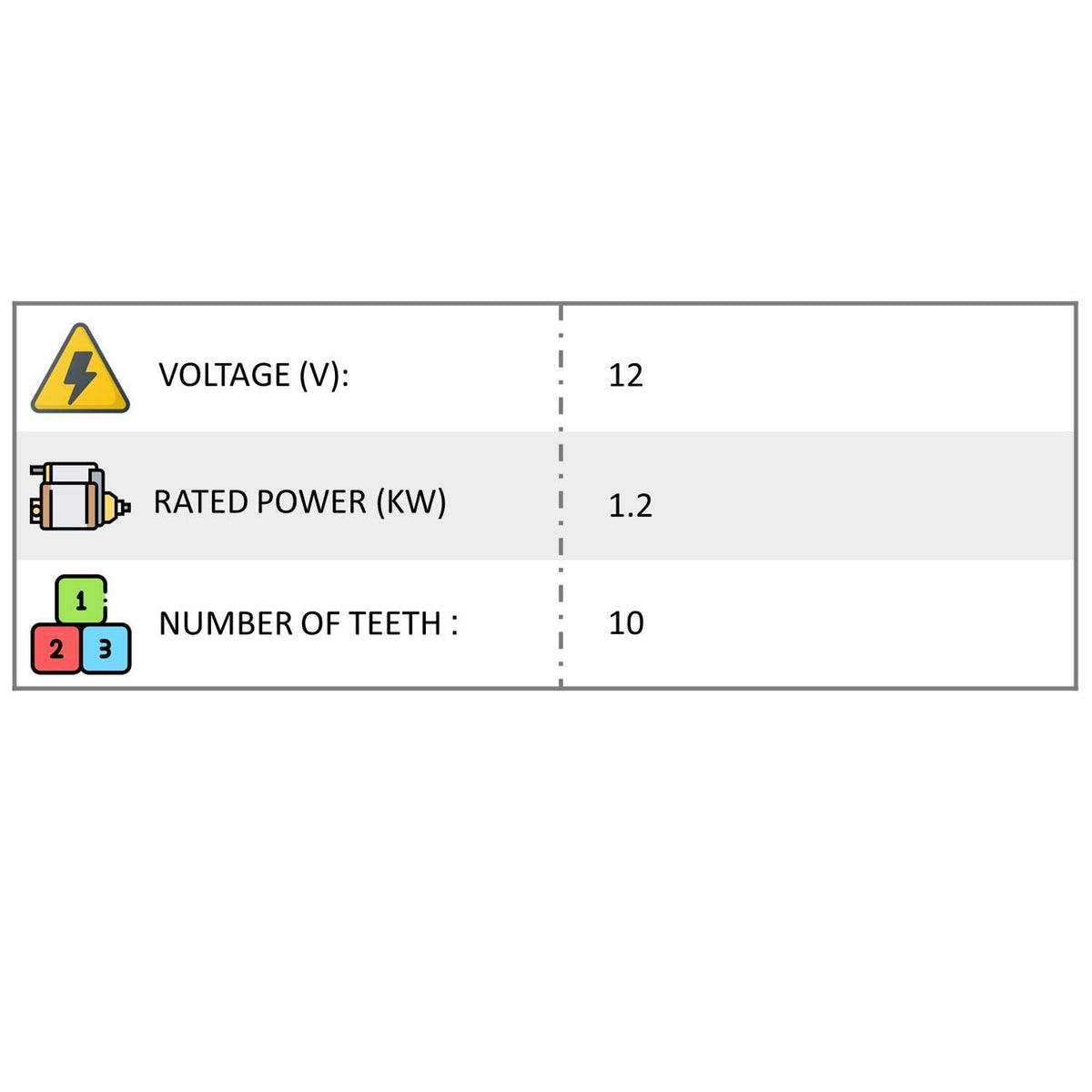 WAI 19025N WAIglobal 19025N Starter