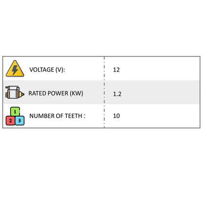 WAI 19025N WAIglobal 19025N Starter