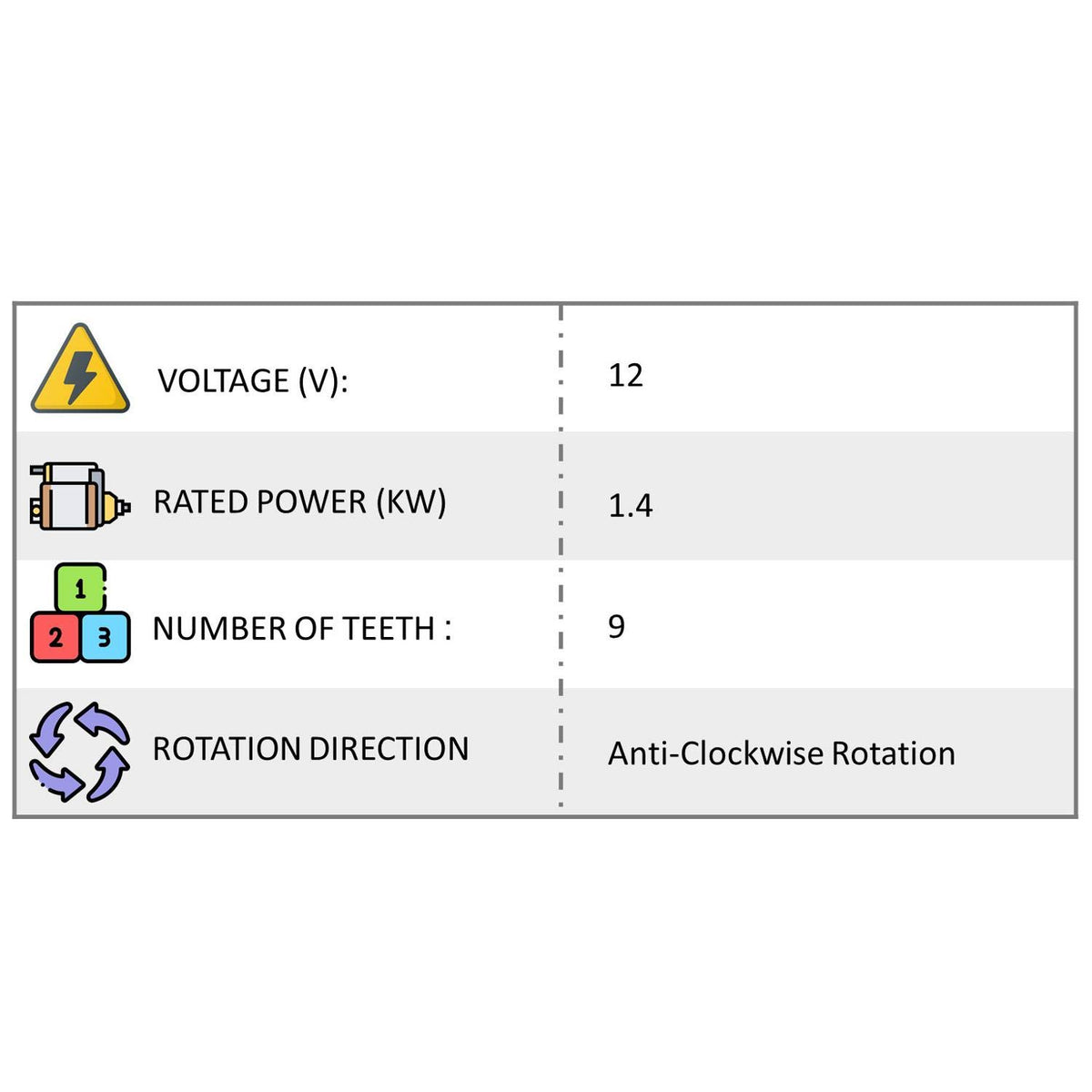 WAI 17840N WAI 17840N Starter Motor