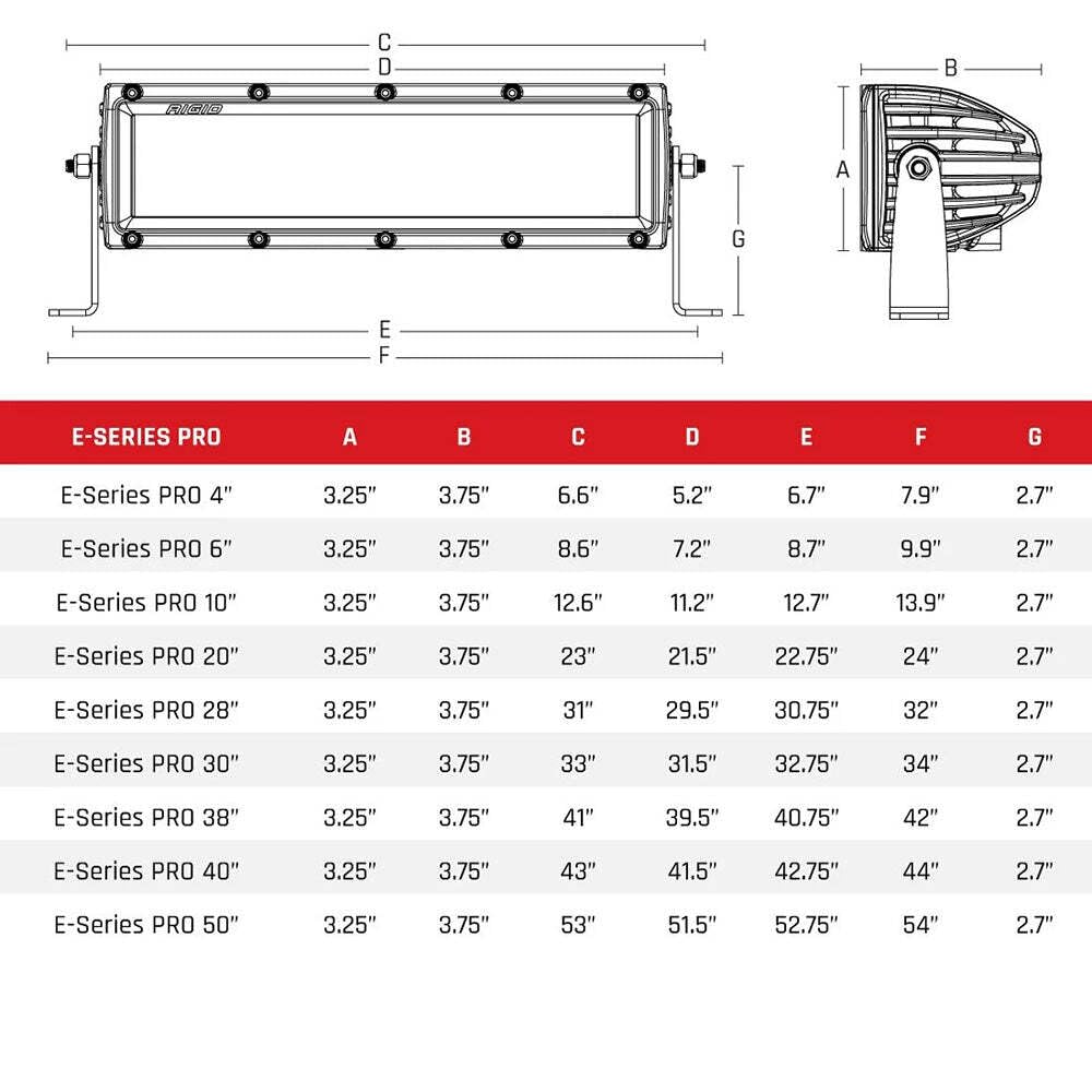 Rigid Industries 110313 RIGID INDUSTRIES E-Series 10 Inch PRO LED Light Bar Spot/Flood Combo