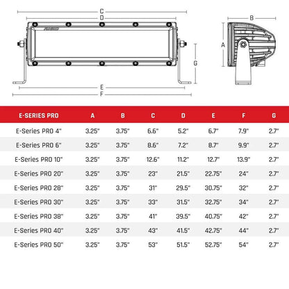Rigid Industries 110313 RIGID INDUSTRIES E-Series 10 Inch PRO LED Light Bar Spot/Flood Combo