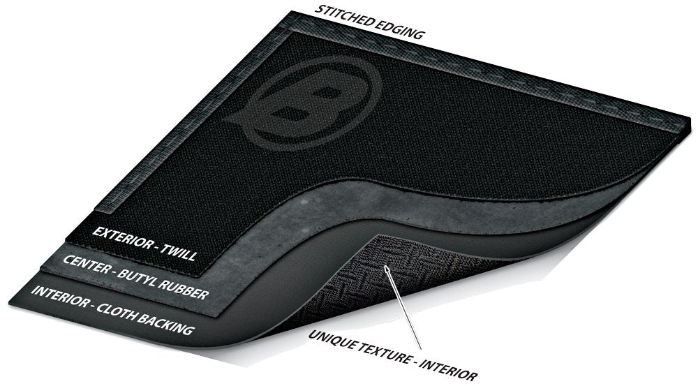 BESTOP 54820-17 Bestop Supertop Black Twill 5482017 for Jeep Wrangler TJ 2-Door 1997-2006