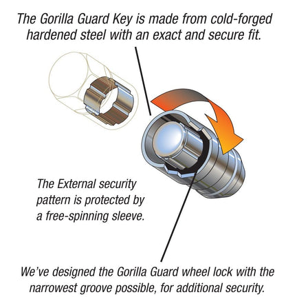 GORILLA 61631 Gorilla Automotive 61631 Acorn Gorilla Guard Locks (12mm x 1.50 Thread Size) - Pack of 4