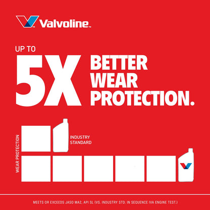 VALVOLINE 798151 Valvoline 4-Stroke Motorcycle 10W-40 Motor Oil 1 Quart