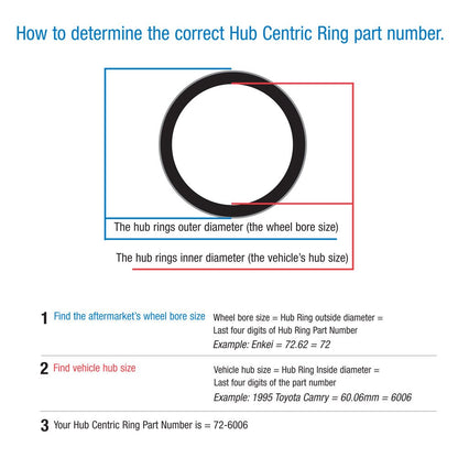 GORILLA 73-5615 GORILLA Automotive 73-5615 Wheel Hub Centric Rings (73mm OD x 56.15mm ID) - Pack of 4